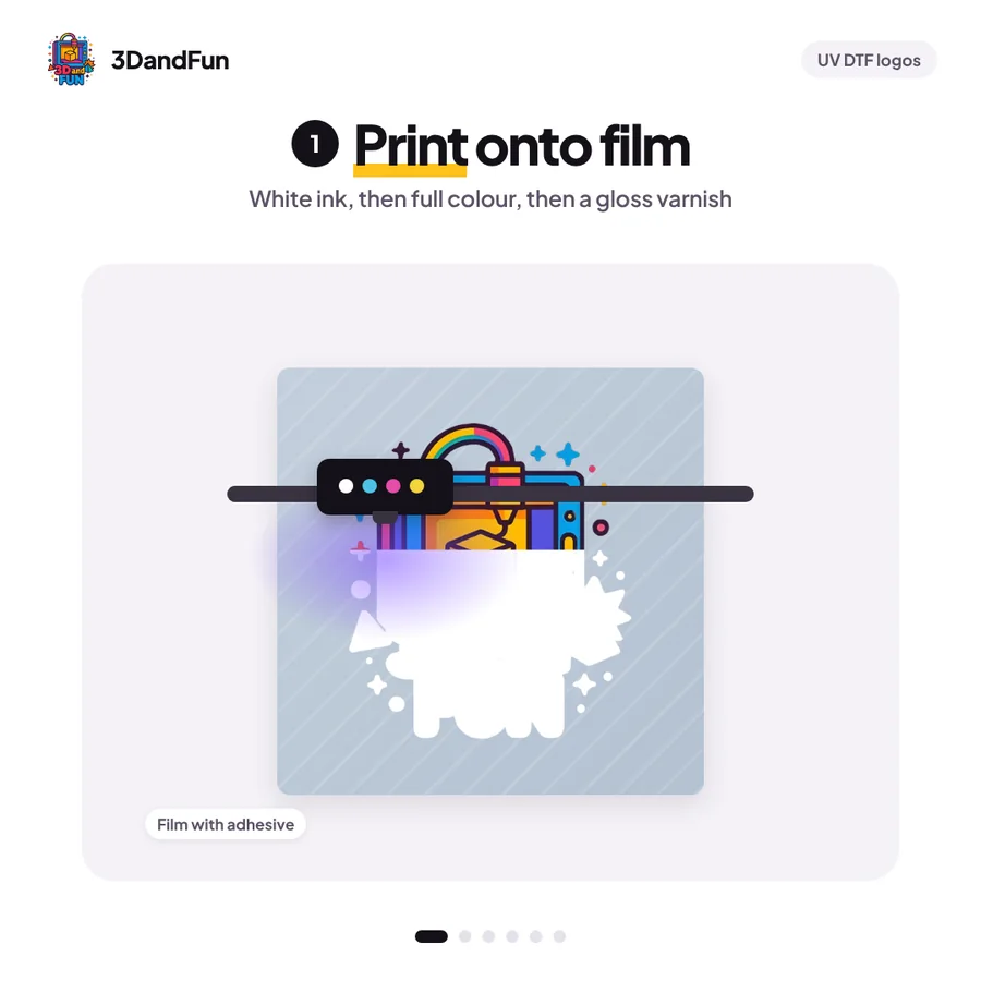 Step 1: a UV DTF print head prints white ink, full colour and gloss varnish onto adhesive film